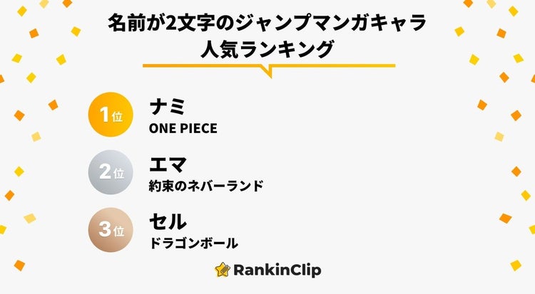 画像1 6 名前が2文字のジャンプマンガキャラ人気ランキング モデルプレス