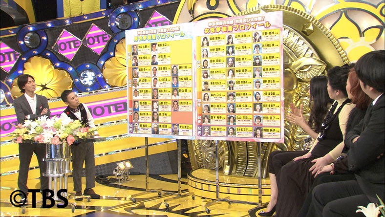 「超もてもてナインティナインSP」より