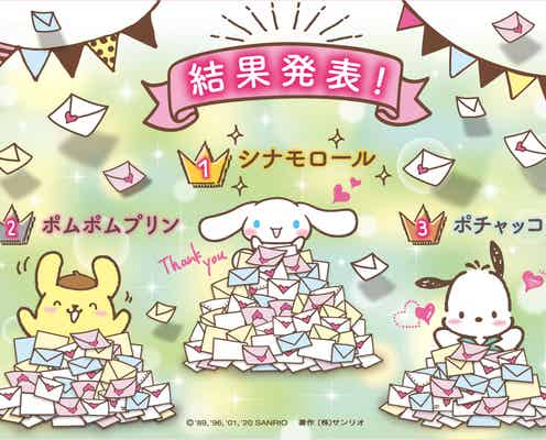 「2020年サンリオキャラクター大賞」結果発表 1位はシナモロール