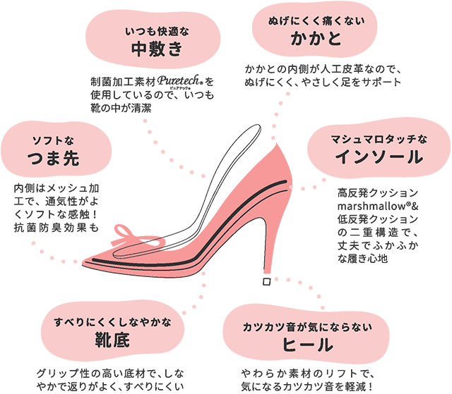 履き心地のよさが魅力