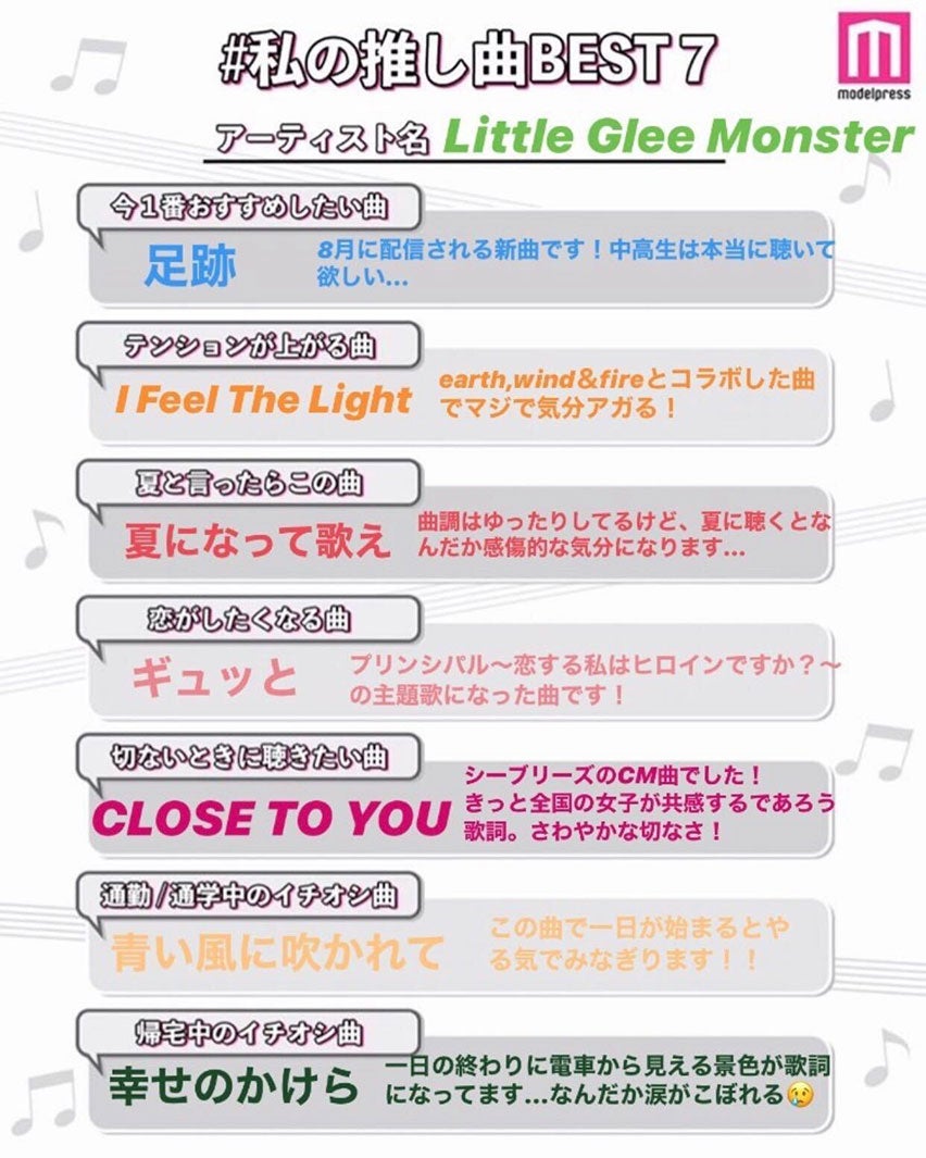 読者の投稿（C）モデルプレス