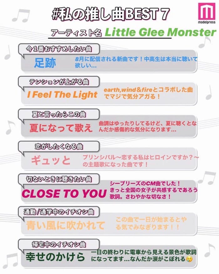 読者の投稿(C)モデルプレス