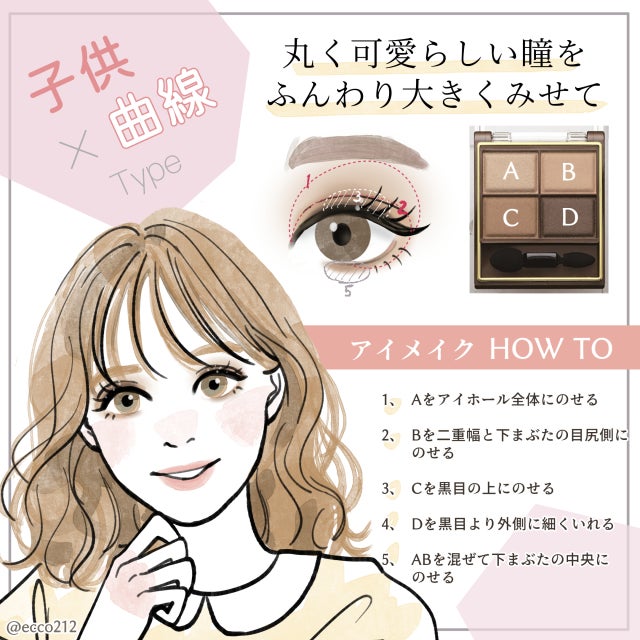 同じアイシャドウでもこんなに違うの 顔タイプ別で 似合う は変わる 簡単アイメイク モデルプレス 同じアイシャドウでもこんなに違うの 顔タイプ別で 似合う は変わる 簡単アイメイク モデルプレス