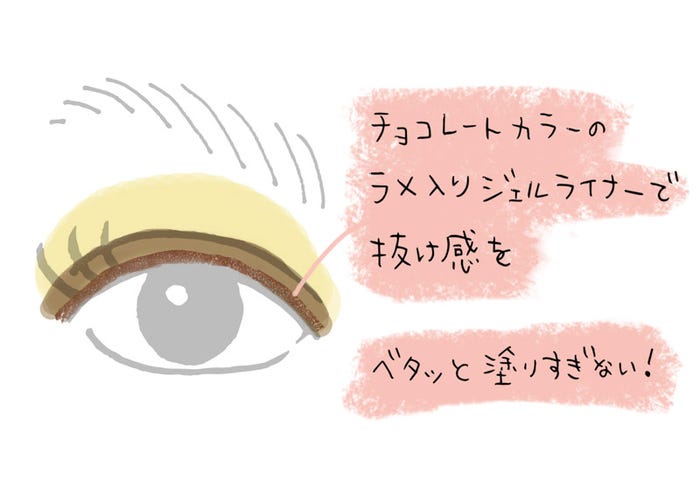 新木優子「モトカレマニア」メイク詳細/提供素材