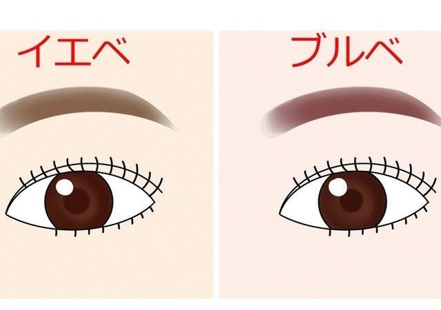 イエベ ブルベ別 おすすめコスメでつくる似合わせ眉メイク モデルプレス