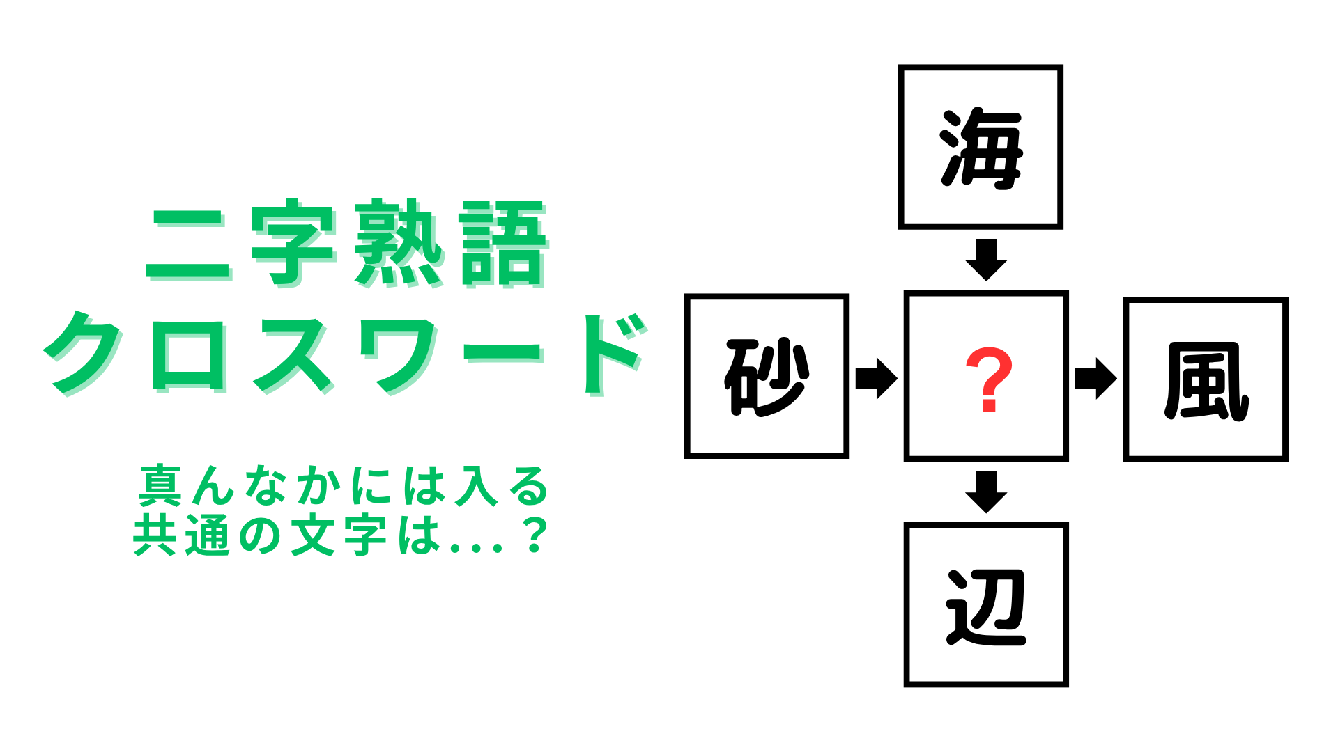 【二字熟語クロスワード】真んなかに入る漢字は？脳トレに最適な難易度！