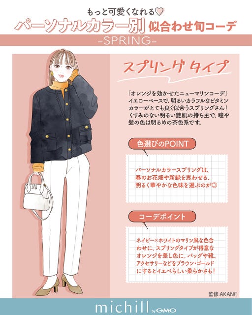 パーソナルカラー別 似合わせ 旬コーデ 垢抜け 好印象 AKIKO。 イラスト パーソナルカラー別 似合わせ 旬コーデ 垢抜け 好印象 AKIKO。 イラスト スプリング