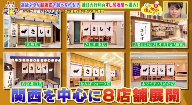 【大阪】高級ネタが超激安!?