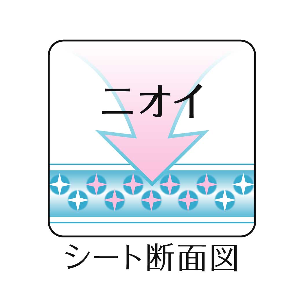 Agの力で抗菌・消臭