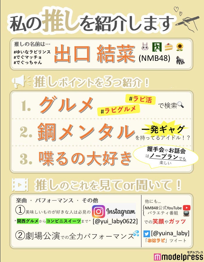 読者の投稿（C）モデルプレス