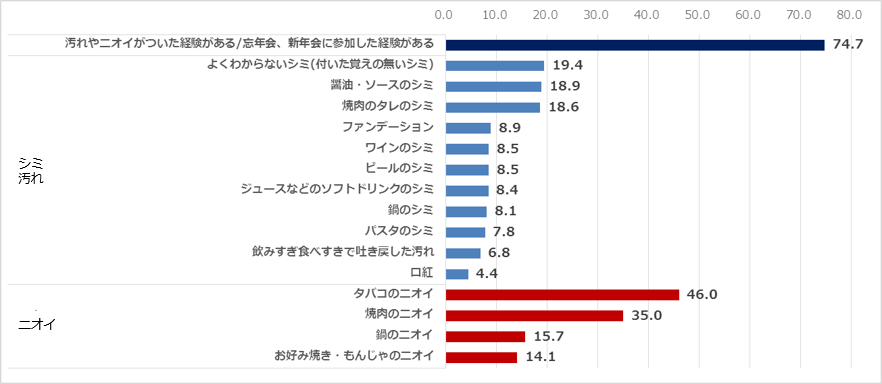 一人っ子男子 の攻略法を伝授 相性のいい女子は モデルプレス