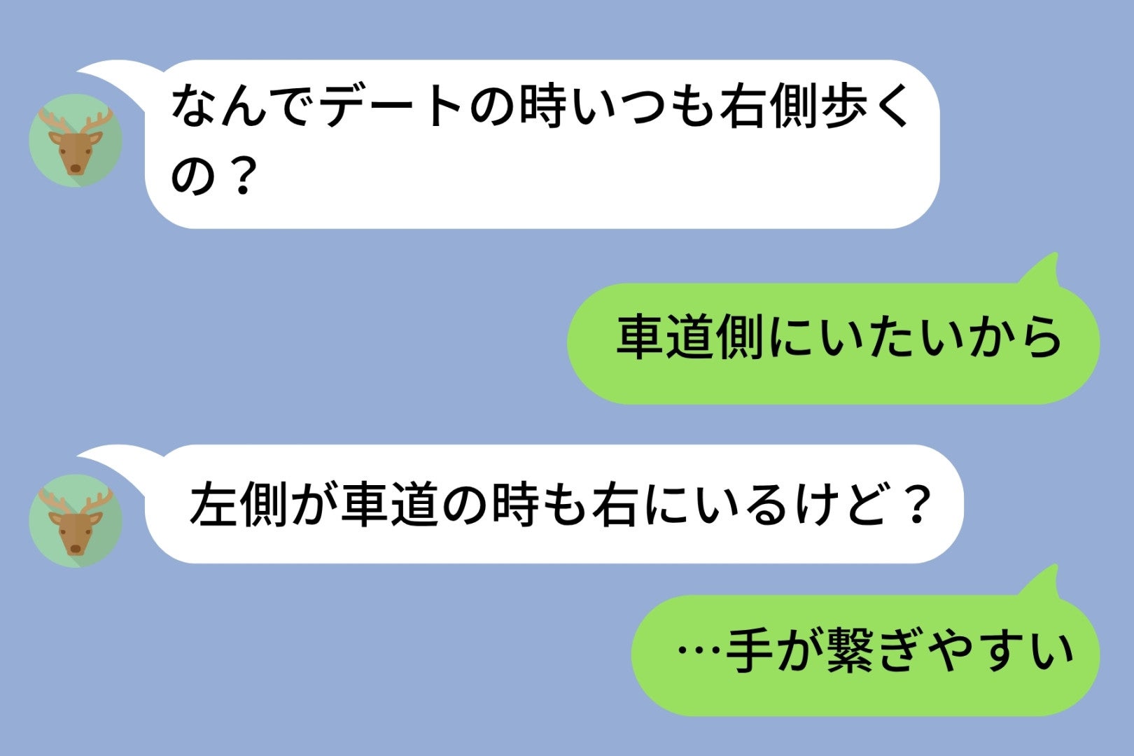 「車道側にいたいから」と返信した俺。彼女の鋭いひと言に、深夜のメッセージで本音がこぼれた