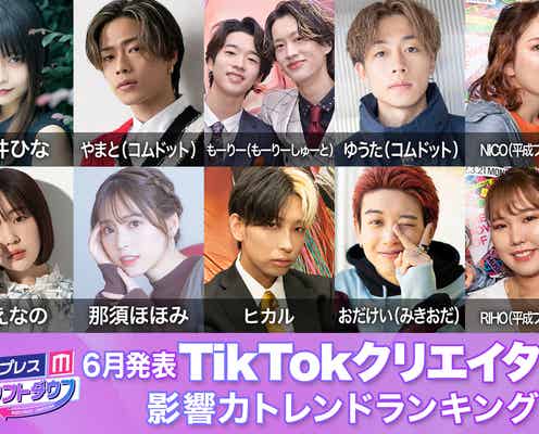 6月発表「TikTokクリエイター影響力トレンドランキング」TOP30【モデルプレスカウントダウン】