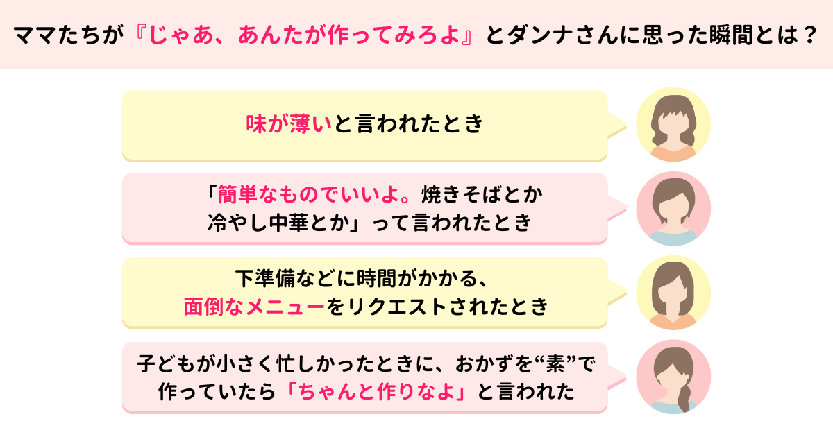 手料理のクレーム