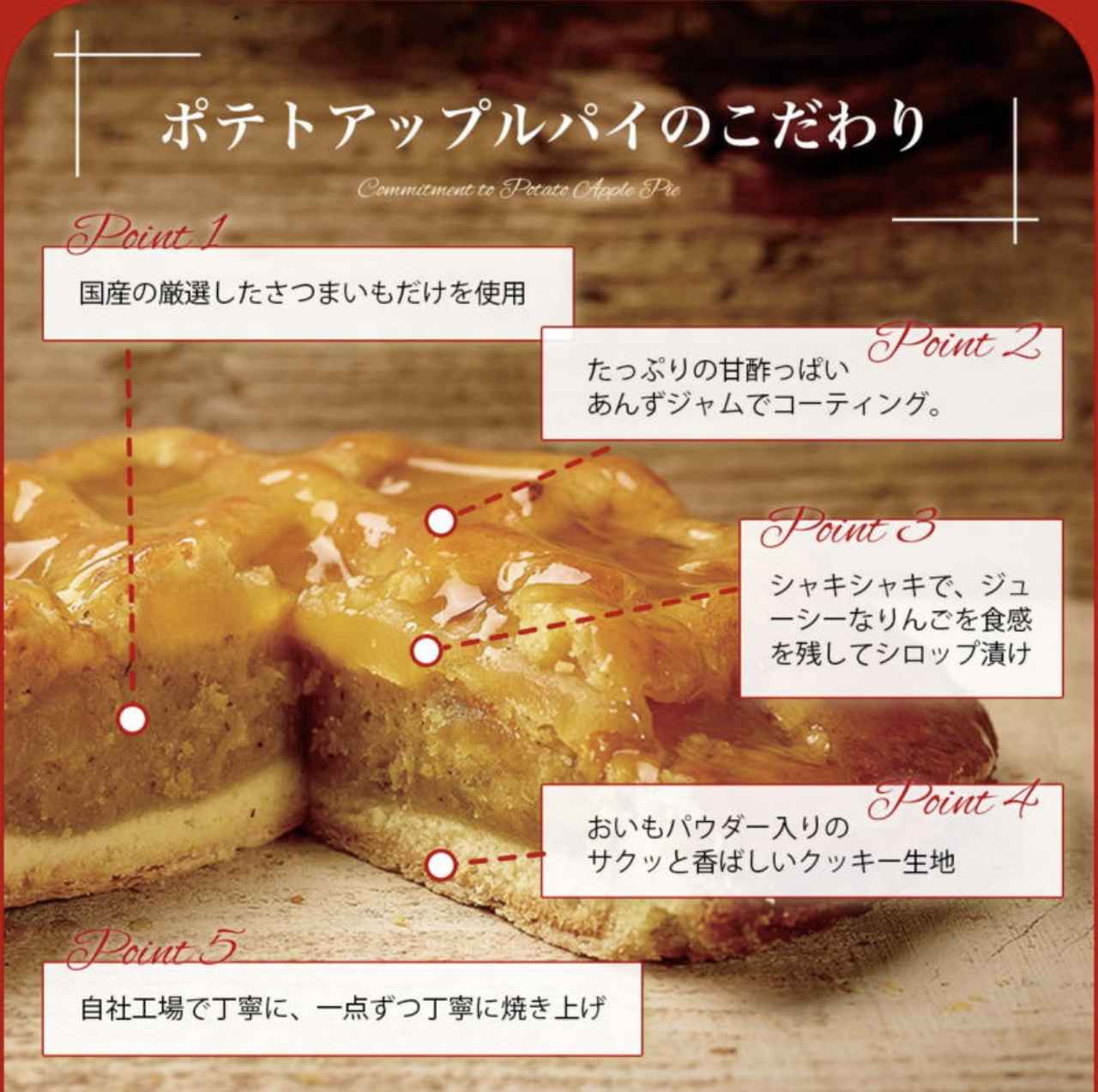 画像2: