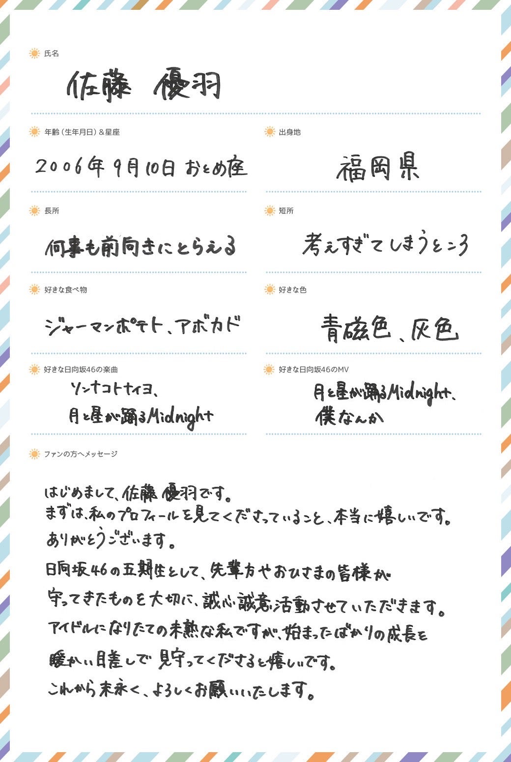 佐藤優羽プロフィール（提供写真）