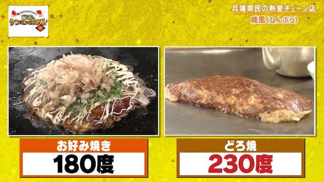 ケンミンショーで明らかに！兵庫県民がソウルフードと話す謎の粉もん「どろ焼」