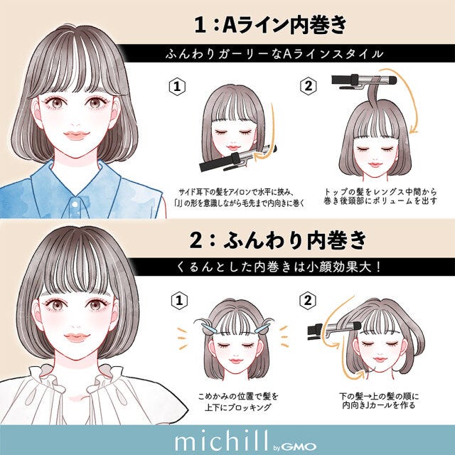 今っぽ眉　垢抜け　8つの顔タイプ別　AKIKO。　イラスト　Aライン内巻き　ふんわり内巻き