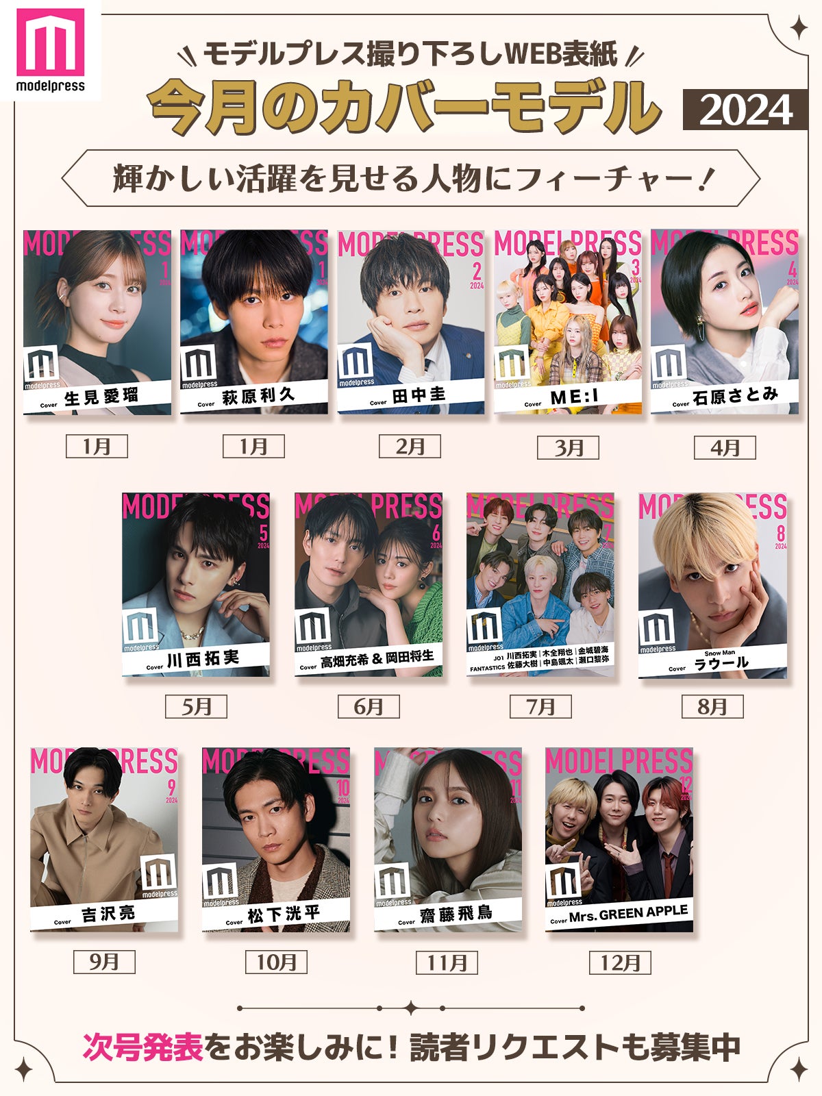 2024年モデルプレス「今月のカバーモデル」（C）モデルプレス