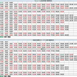 【専用列車 運行時刻】 ※ 状況により変更または運休となる場合がある/提供画像