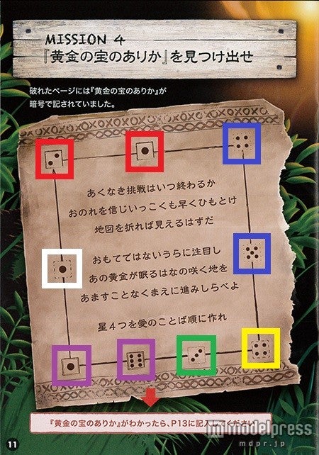 周りのサイコロに注目