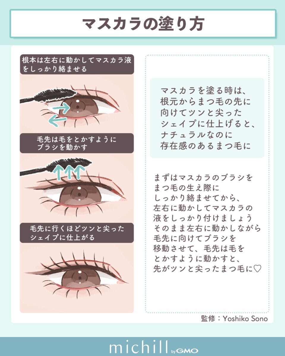 マスカラの塗り方