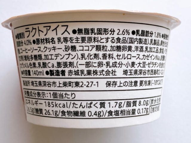 カロリーについて