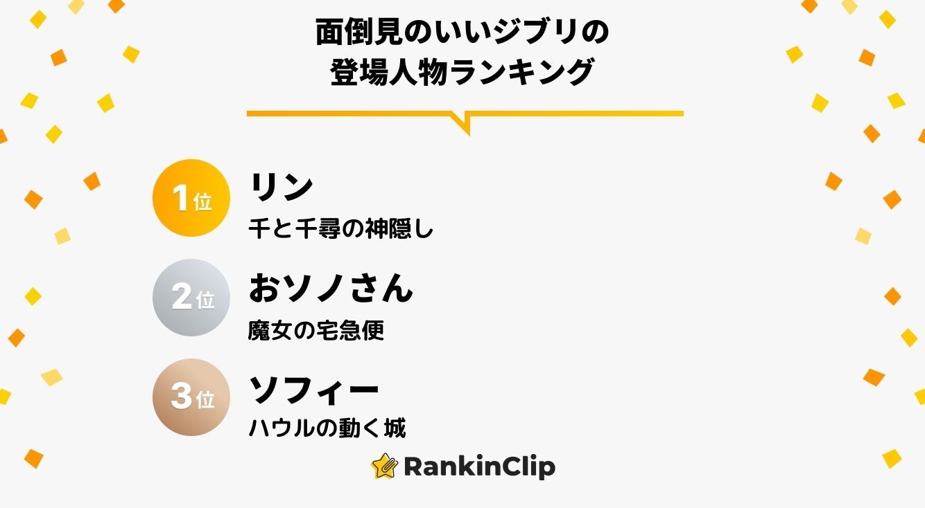 面倒見のいいジブリの登場人物ランキング