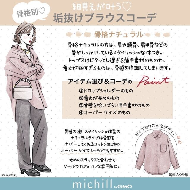 垢抜けブラウス　骨格タイプ別　選び方　コーデ術　EccO　イラスト　骨格ナチュラル