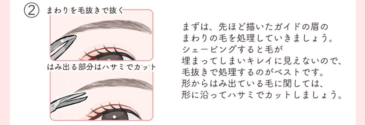 眉毛を毛抜きで抜き、ハサミでカットする整え方のイラスト
