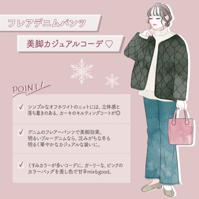 ユニクロ　スフレヤーンセーターコーデ　フレアパンツ