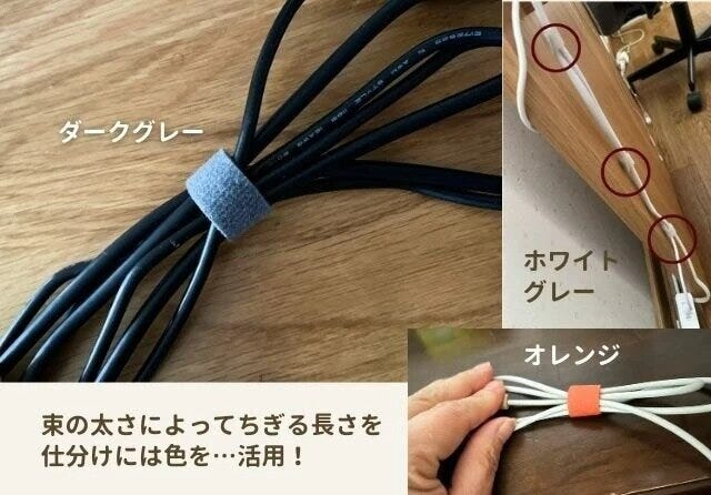 無印良品のミシン目入り結束テープの使用例