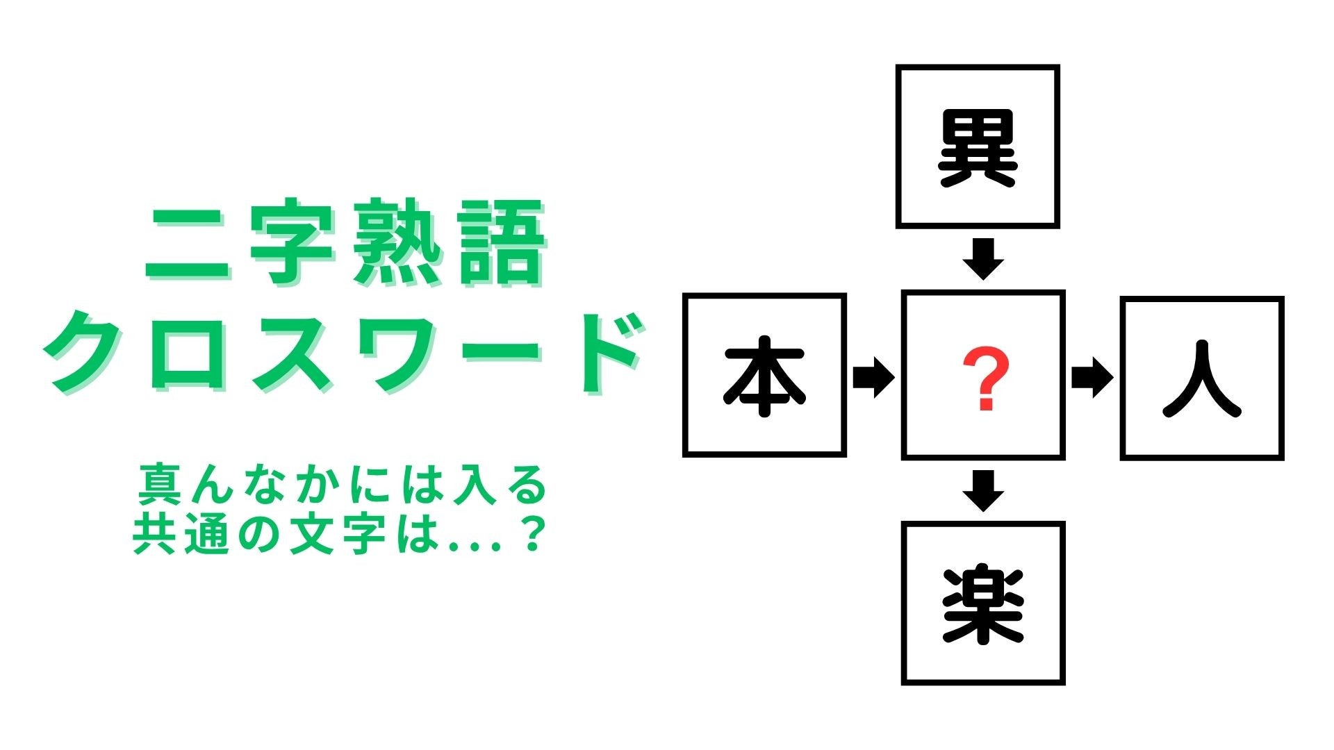 【二字熟語クロスワード】真ん中に入る漢字は？脳トレにチャレンジ！