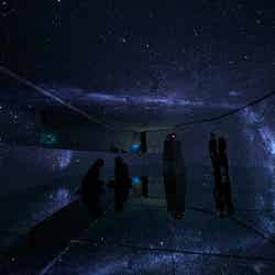 <「MEGASTAR」による「星空シアター」展示イメージ> ※画像は展示イメージ 写真提供:大平技研