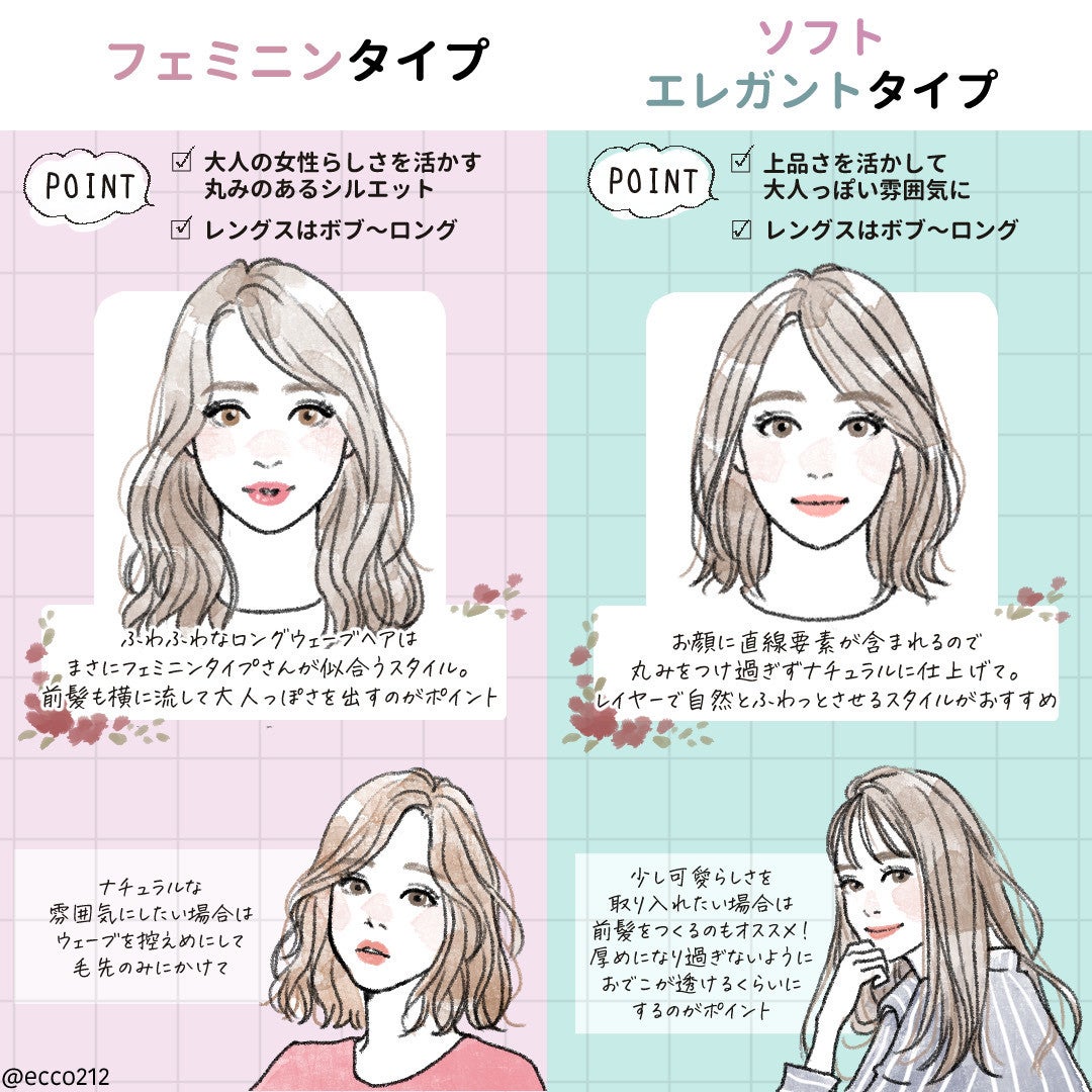 似合う が分かればもっとあか抜ける 8つの顔タイプ別 おすすめヘアスタイル モデルプレス