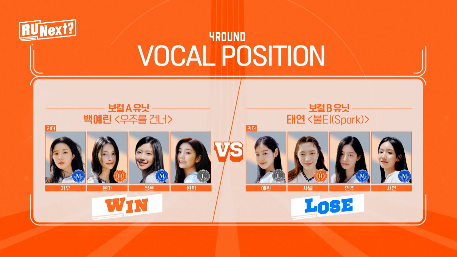 「R U Next？」6話より（C）BELIFT LAB Inc. ALL RIGHTS RESERVED.