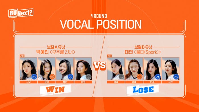 「R U Next?」6話より(C)BELIFT LAB Inc. ALL RIGHTS RESERVED.