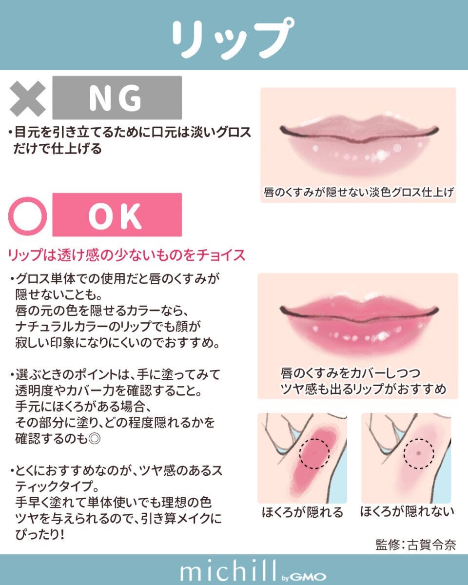 リップメイクのNGとOKを比較。淡いグロスとカバー力のあるリップ。手の甲でカバー力を確認 リップメイクのNGとOKを比較。淡いグロスとカバー力のあるリップ。手の甲でカバー力を確認
