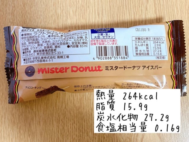 カロリーについて。