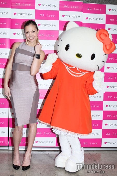 土屋アンナ、ハローキティ