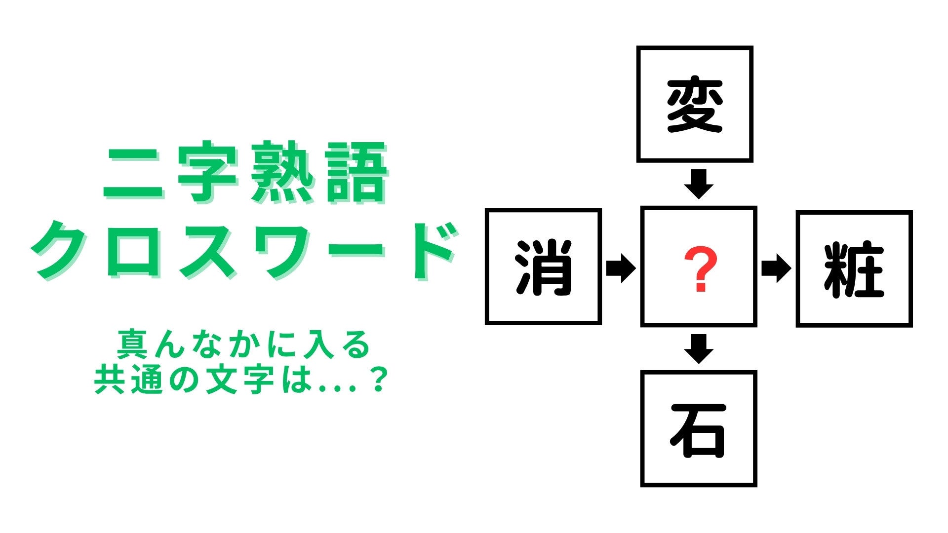 【二字熟語クロスワード】真んなかに入る漢字は？メイクさんならすぐ解ける？