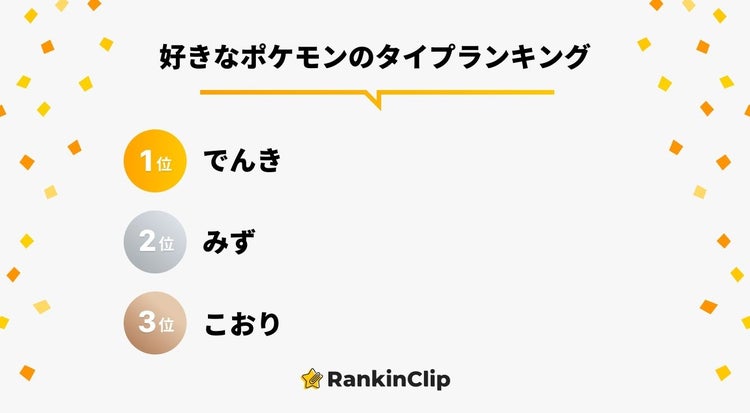 画像2 6 好きなポケモンのタイプランキング モデルプレス