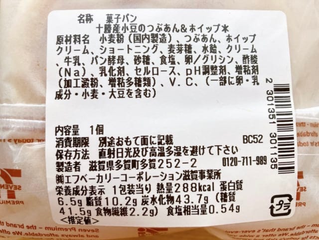 カロリーについて。