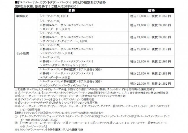 チケット一覧／画像提供：ユニバーサル・スタジオ・ジャパン