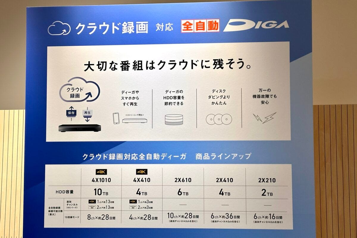 パナソニック