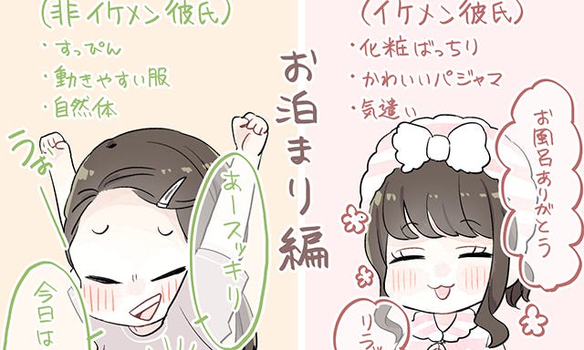 画像1 2 彼氏が イケメンではない 女子なら共感できること Vo 6 モデルプレス