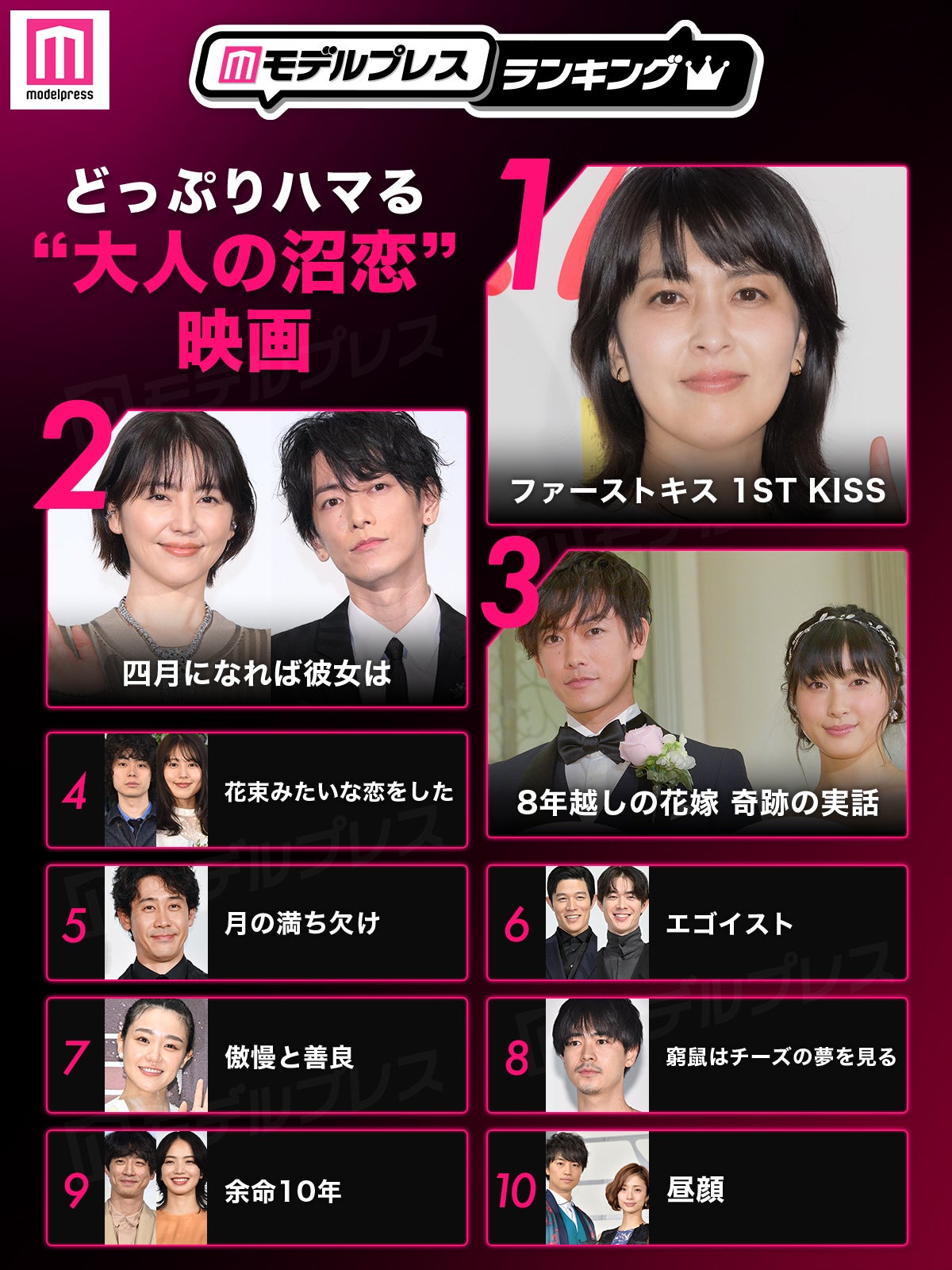どっぷりハマる“大人の沼恋”映画トップ10を発表（C）モデルプレス
