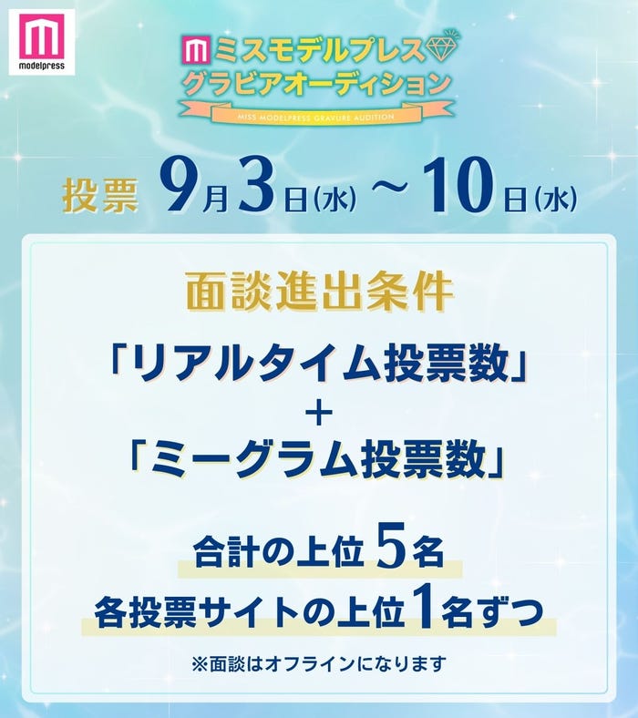 面談進出条件(C)モデルプレス