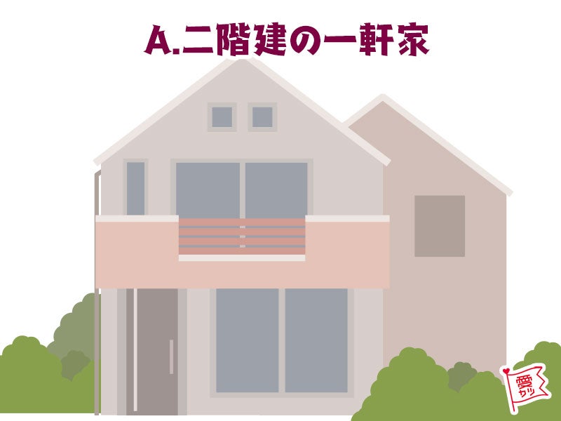 A：「2階建ての普通の一軒家」を選んだあなた