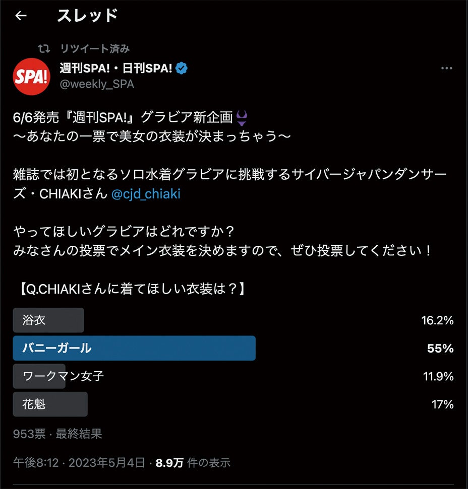 Twitter投稿結果（画像提供：扶桑社）